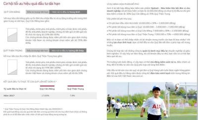 PHÚC LỢI NHÂN VIÊN - OPTIMA